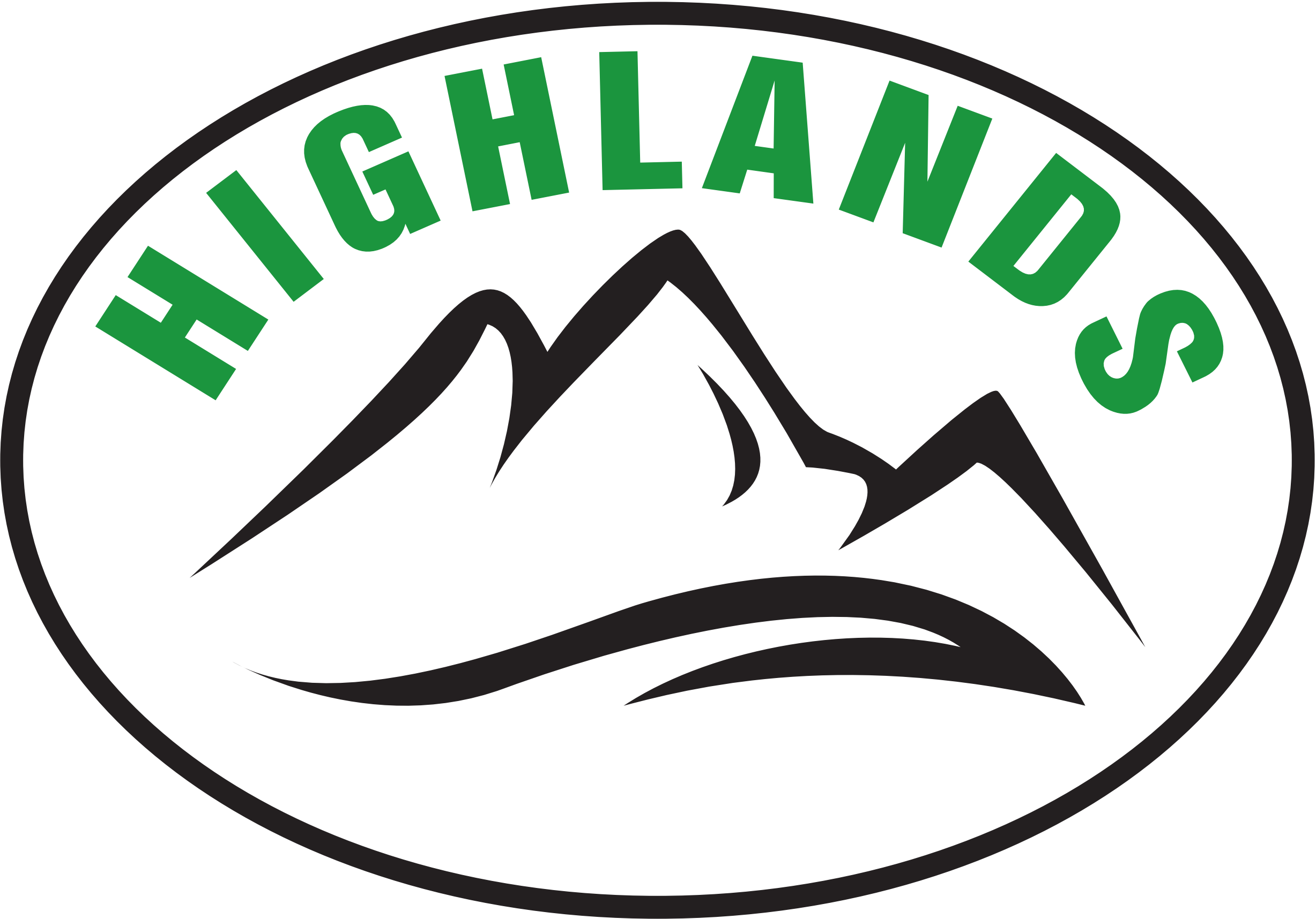 Highlands Beauty College